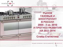 рынок бытовых кухонных плит